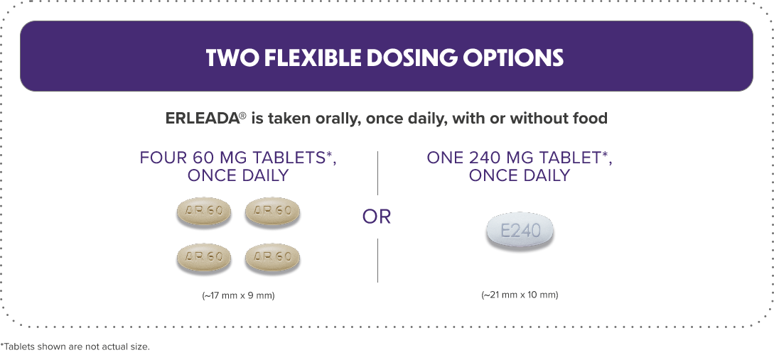 ERLEADA® (apalutamide) offers two flexible dosing options